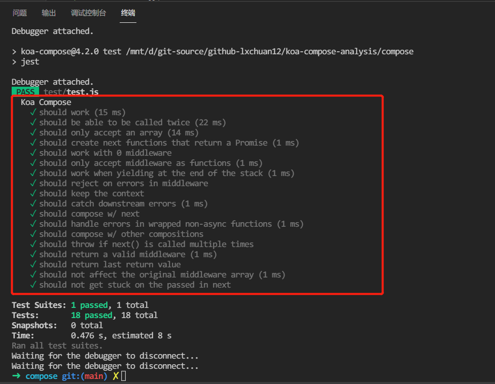 koa-compose 测试用例输出结果
