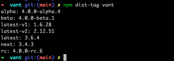 npm dist-tag vant