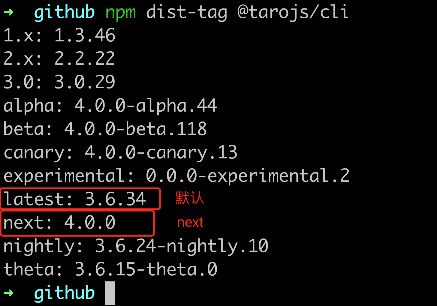 npm dist-tag @tarojs/cli