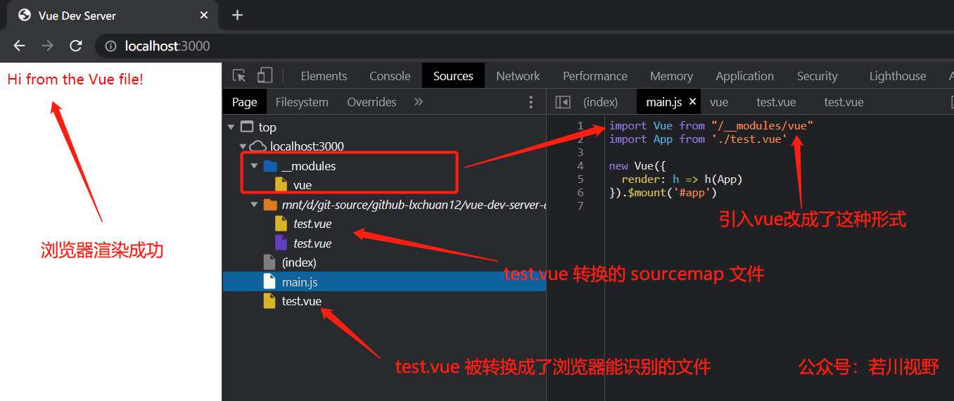 执行了 vueMiddleware 中间文件变化